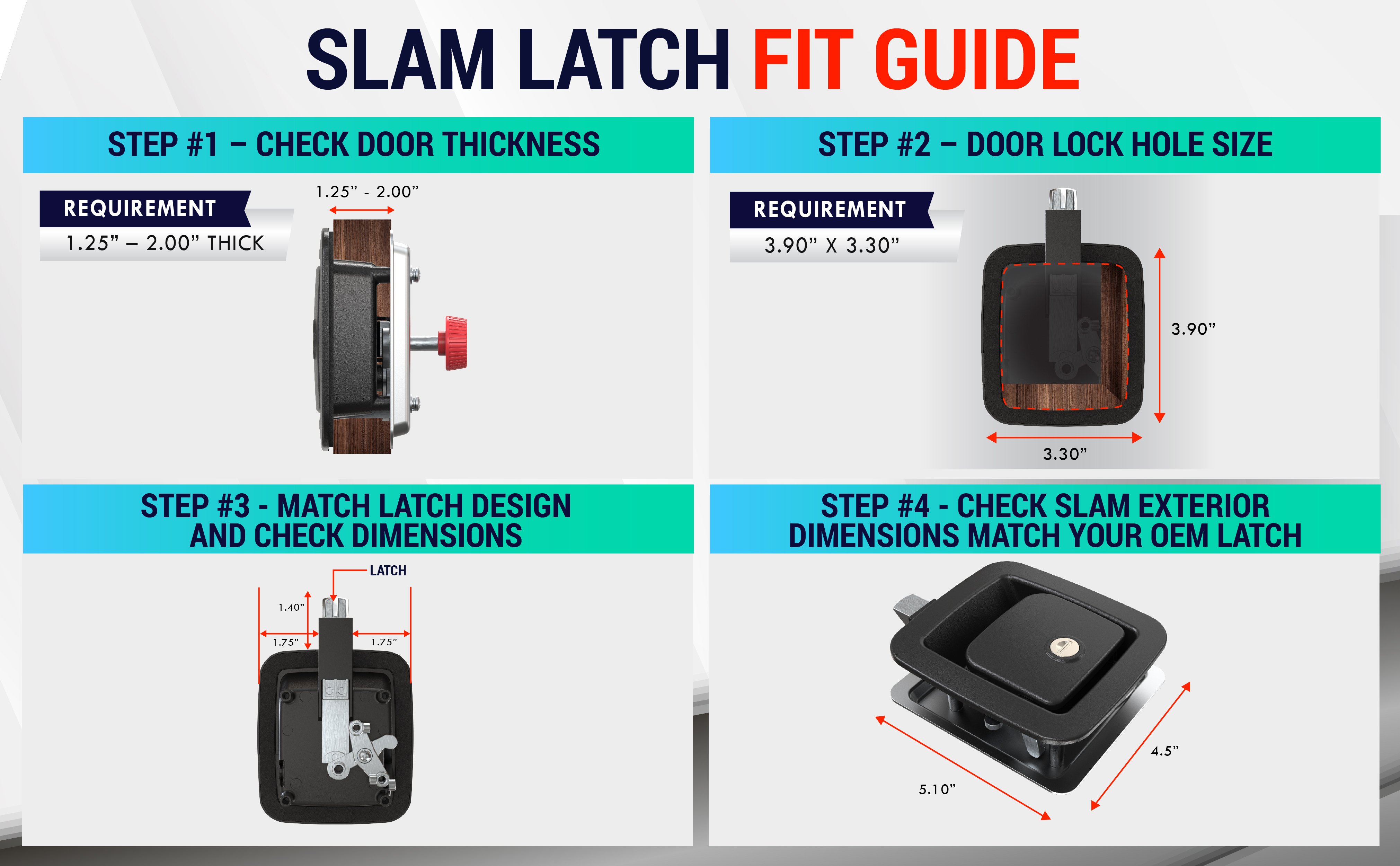 Slam Latch Fitment Guide LATCH.IT