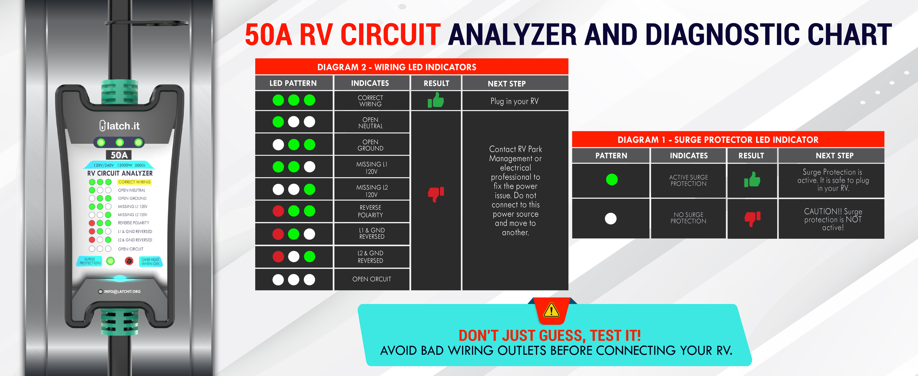 SURGE PROTECTOR 50AMP-02 (1).jpg